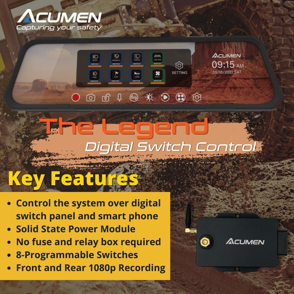 Acumen Robot Intelligence Show Specials